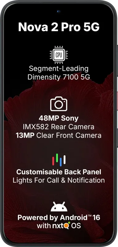 Ai+ Nova 2 Pro 5G