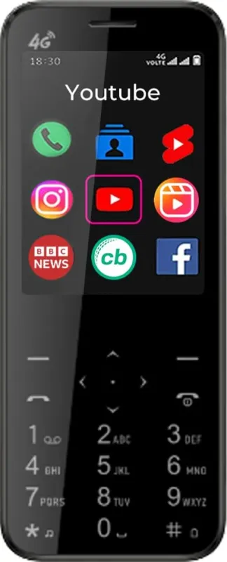 iKall I1 Plus 4G