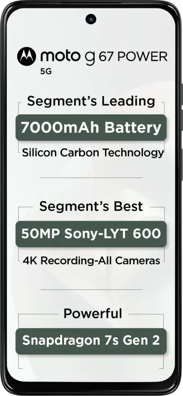 Motorola Moto G67 Power 5G