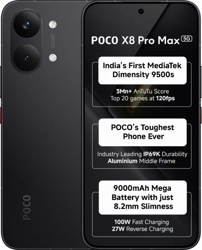 Poco X8 Pro Max