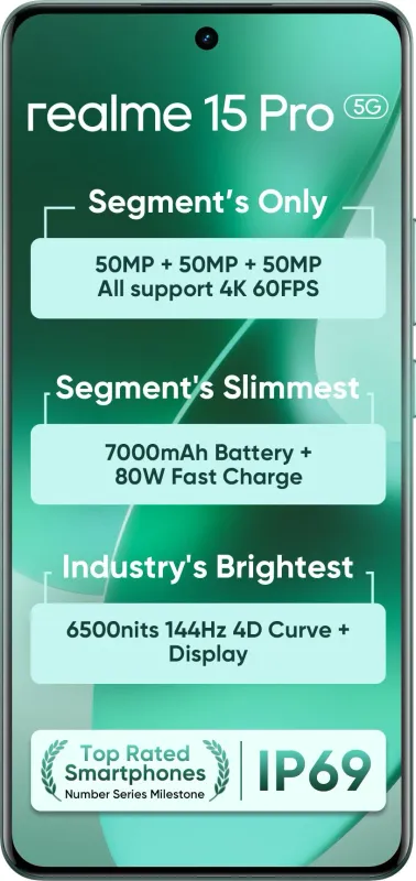 Realme 15 Pro 5G