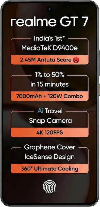 Realme GT 7