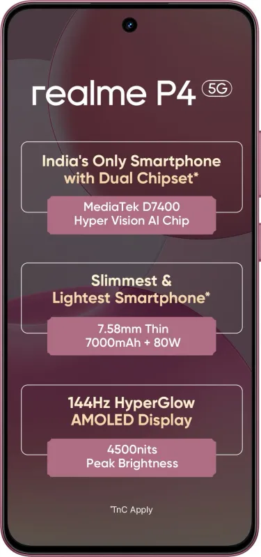 Realme P4 5G