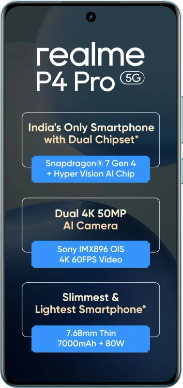 Realme P4 Pro 5G