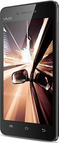 Vivo Y31A