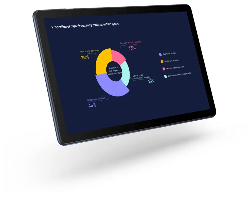 Huawei MatePad C5E